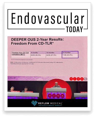 Spur Rst Checking the Pulse: New Updates for Q4 2024 - Reflow Medical